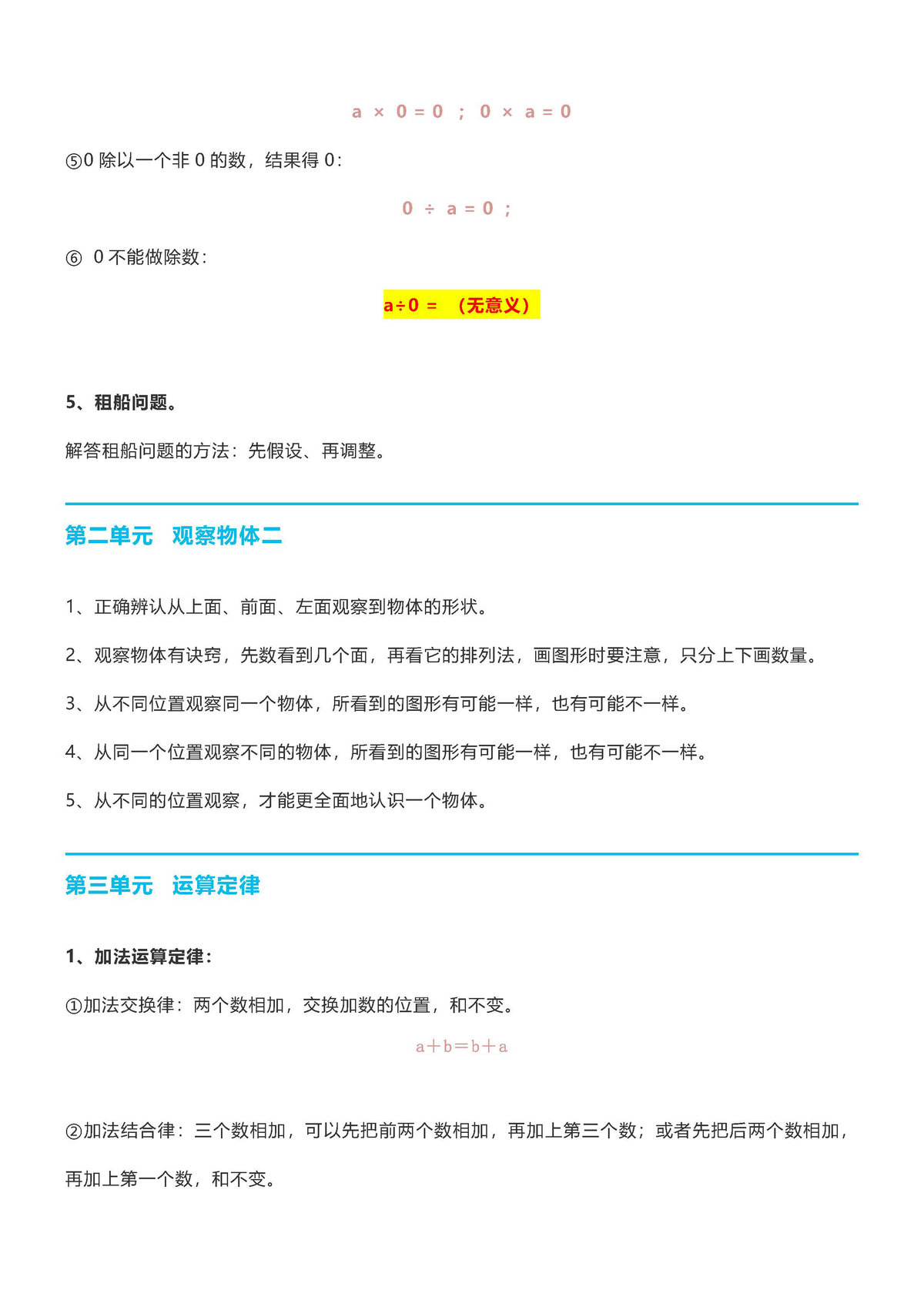 图片[3]-四年级数学下册【期末重点总结】人教版-淘学学资料库