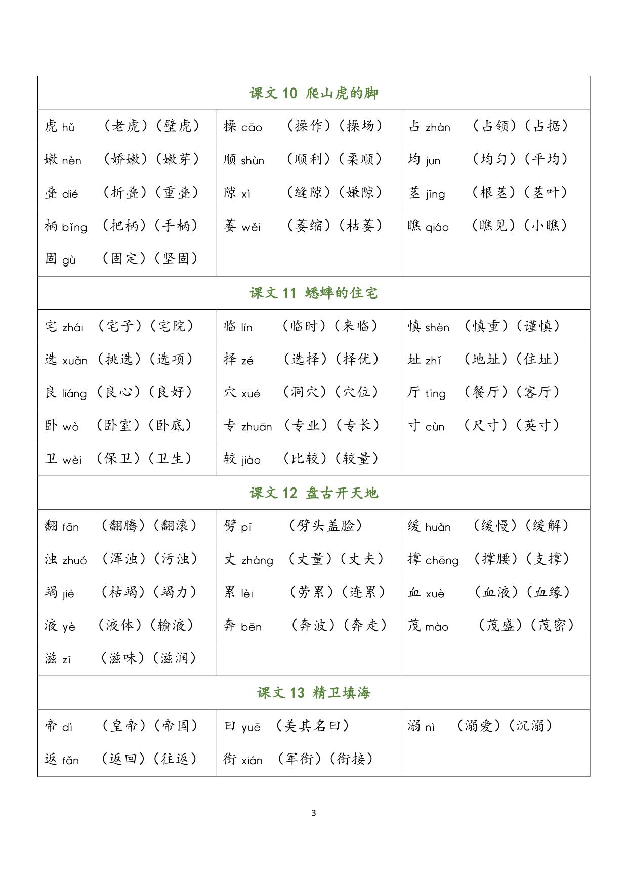 图片[3]-四年级语文上册会写字及组词，7页PDF可打印-淘学学资料库