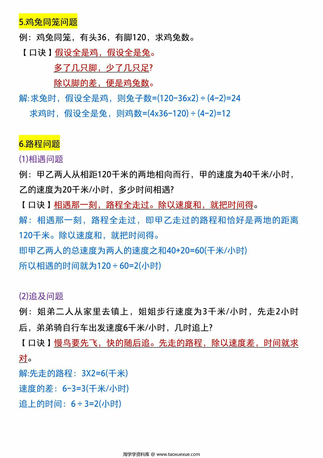 图片[2]-小升初数学：14类常考题型解题思路，6页PDF可打印-淘学学资料库
