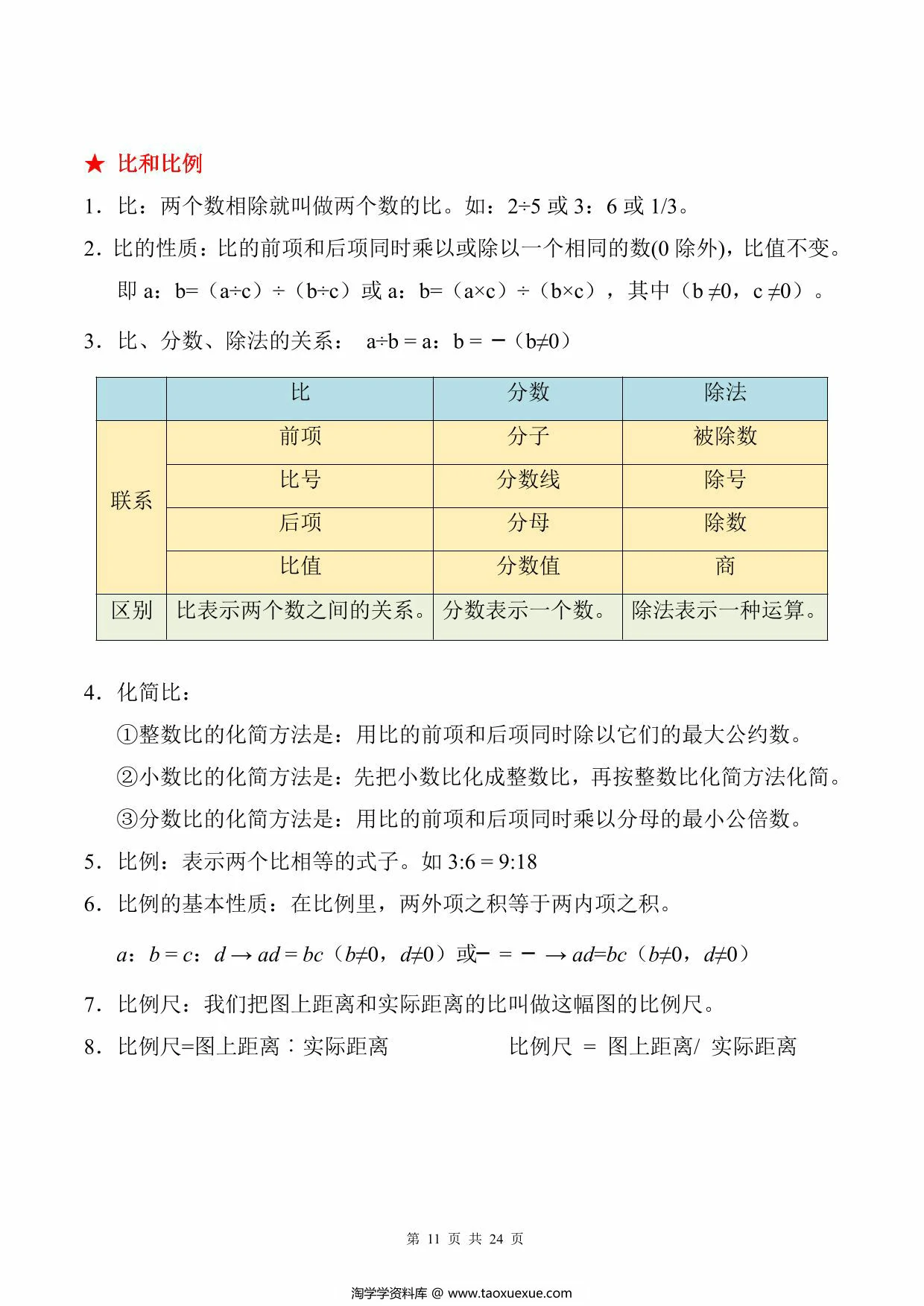 图片[4]-小学数学公式定律大全，24页PDF可打印-淘学学资料库