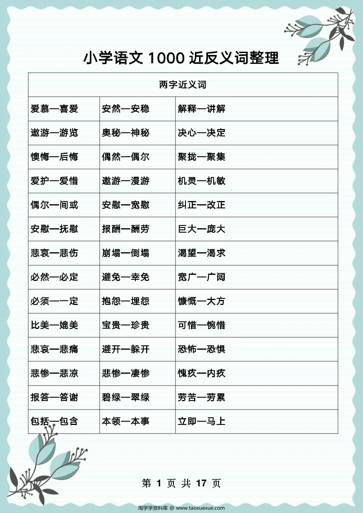 小学语文1000近反义词整理，17页PDF电子版