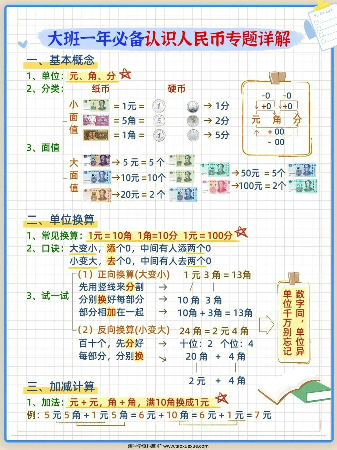 图片[1]-幼儿园大班必备认识人民币专题详解，4页PDF电子版-淘学学资料库