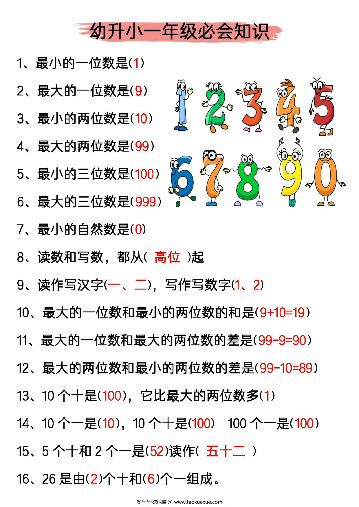 幼升小一年级必会知识，6页PDF可打印