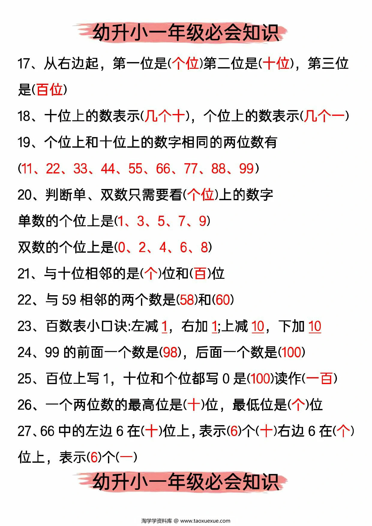 图片[2]-幼升小一年级必会知识，6页PDF可打印-淘学学资料库