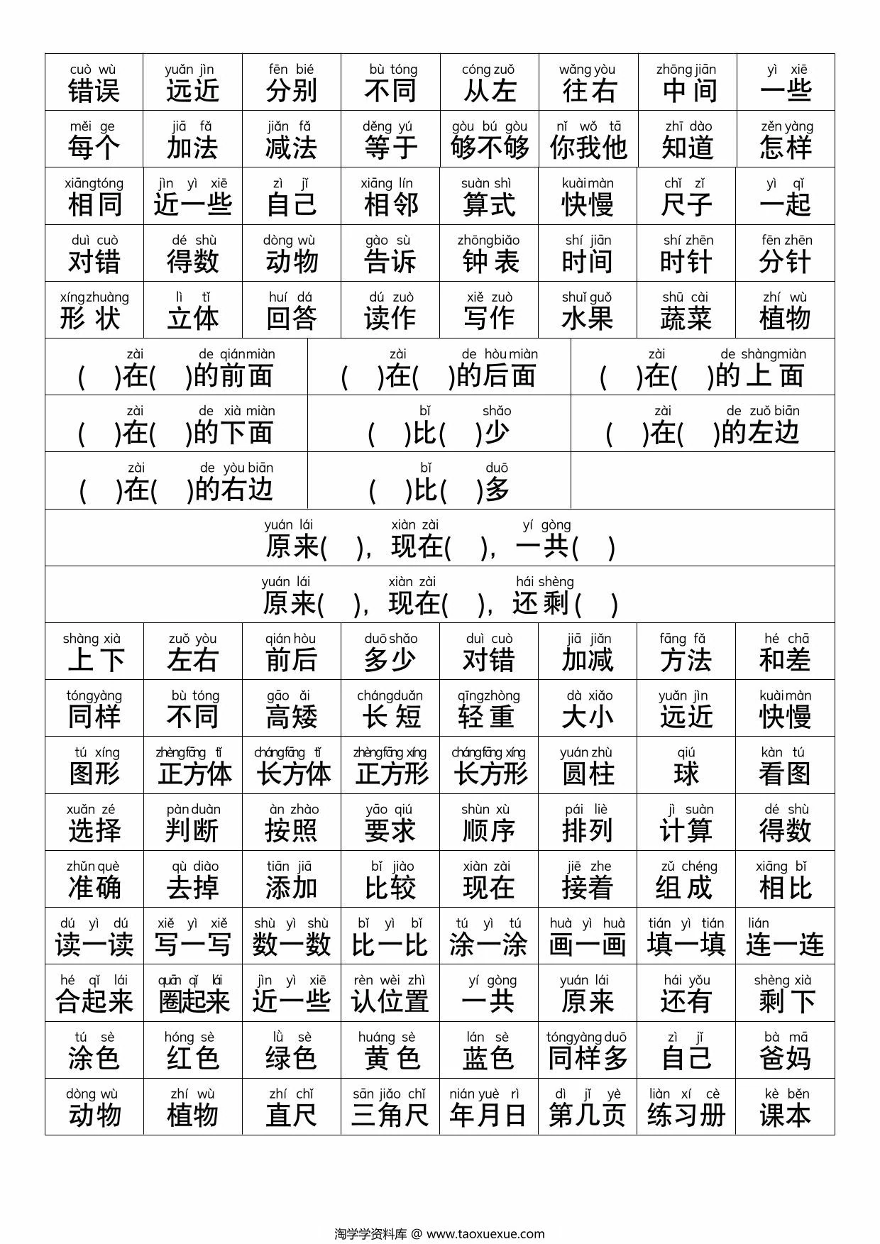 图片[2]-幼升小一年级数学常用字词认读，5页PDF电子版-淘学学资料库
