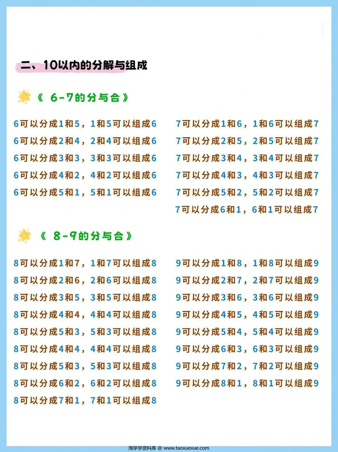 图片[2]-幼小衔接10以内数的分解与组合，7页PDF可打印-淘学学资料库