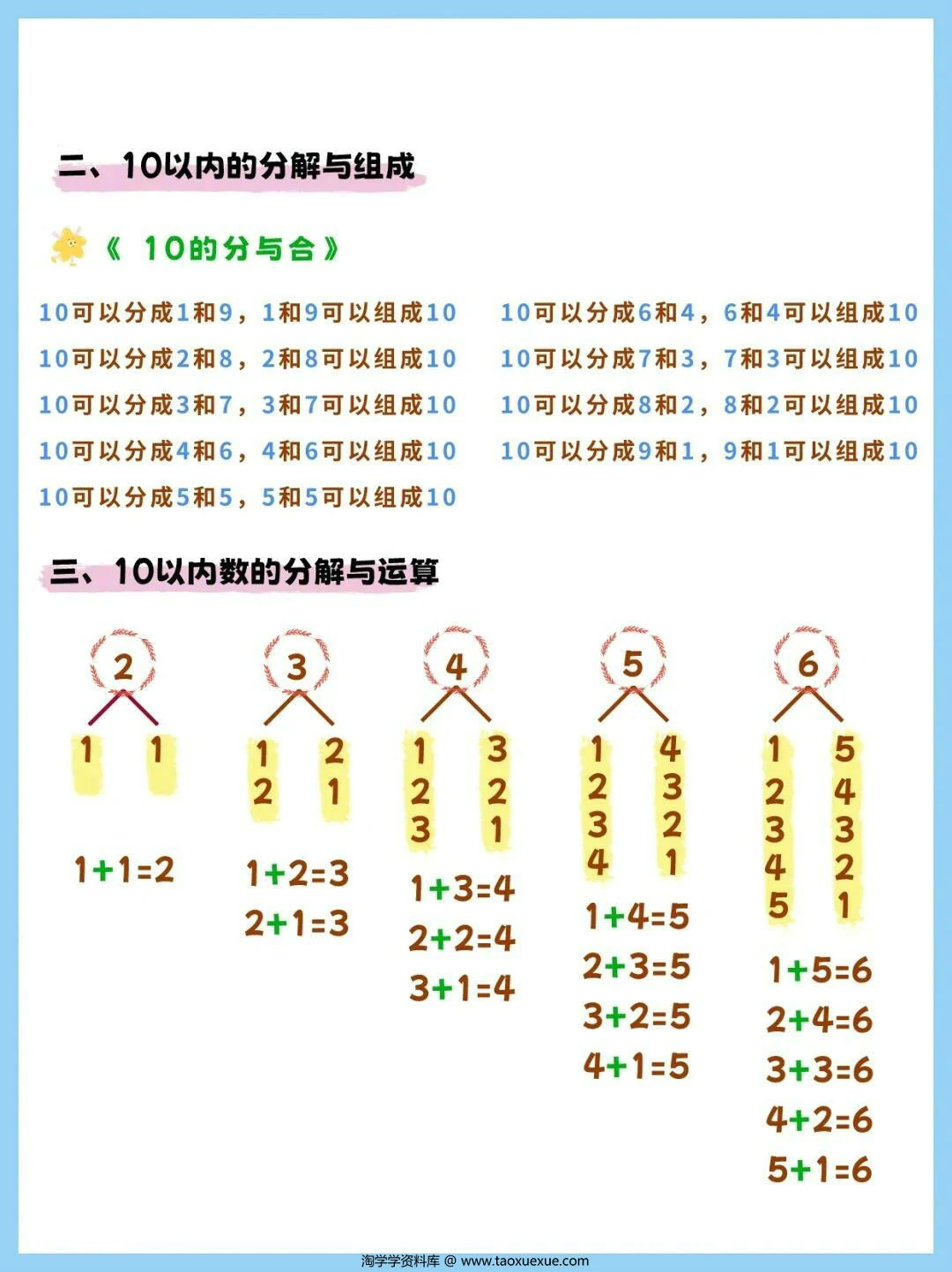 图片[3]-幼小衔接10以内数的分解与组合，7页PDF可打印-淘学学资料库
