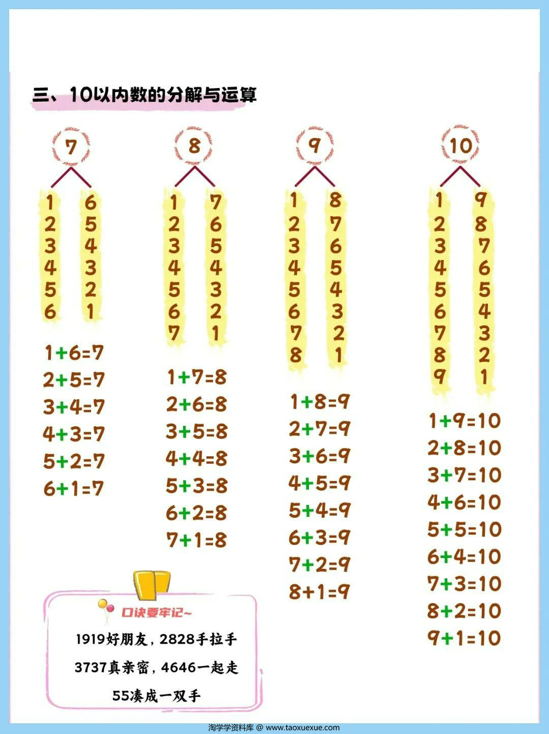 图片[4]-幼小衔接10以内数的分解与组合，7页PDF可打印-淘学学资料库