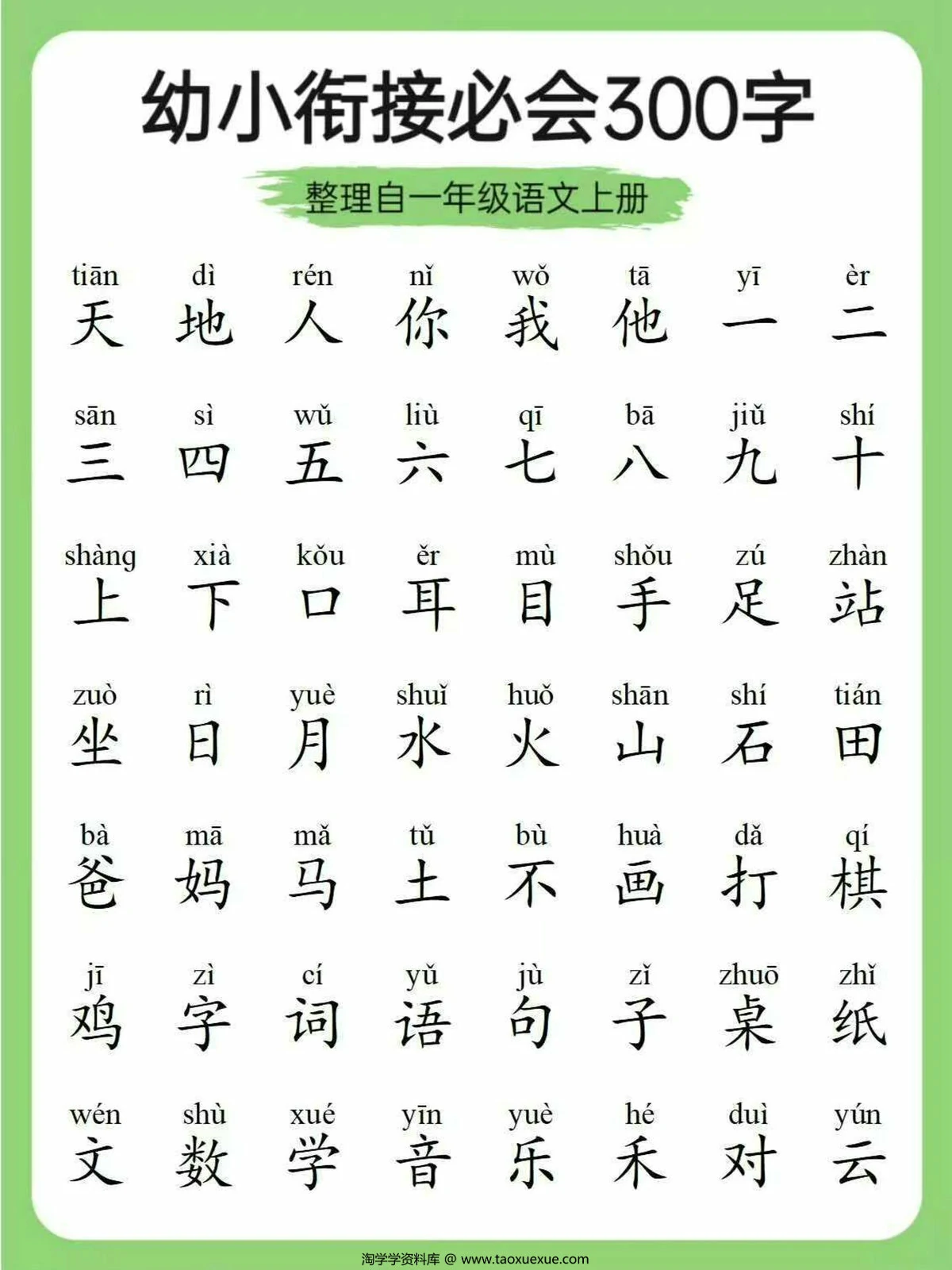 幼小衔接必会300字，6页PDF可打印