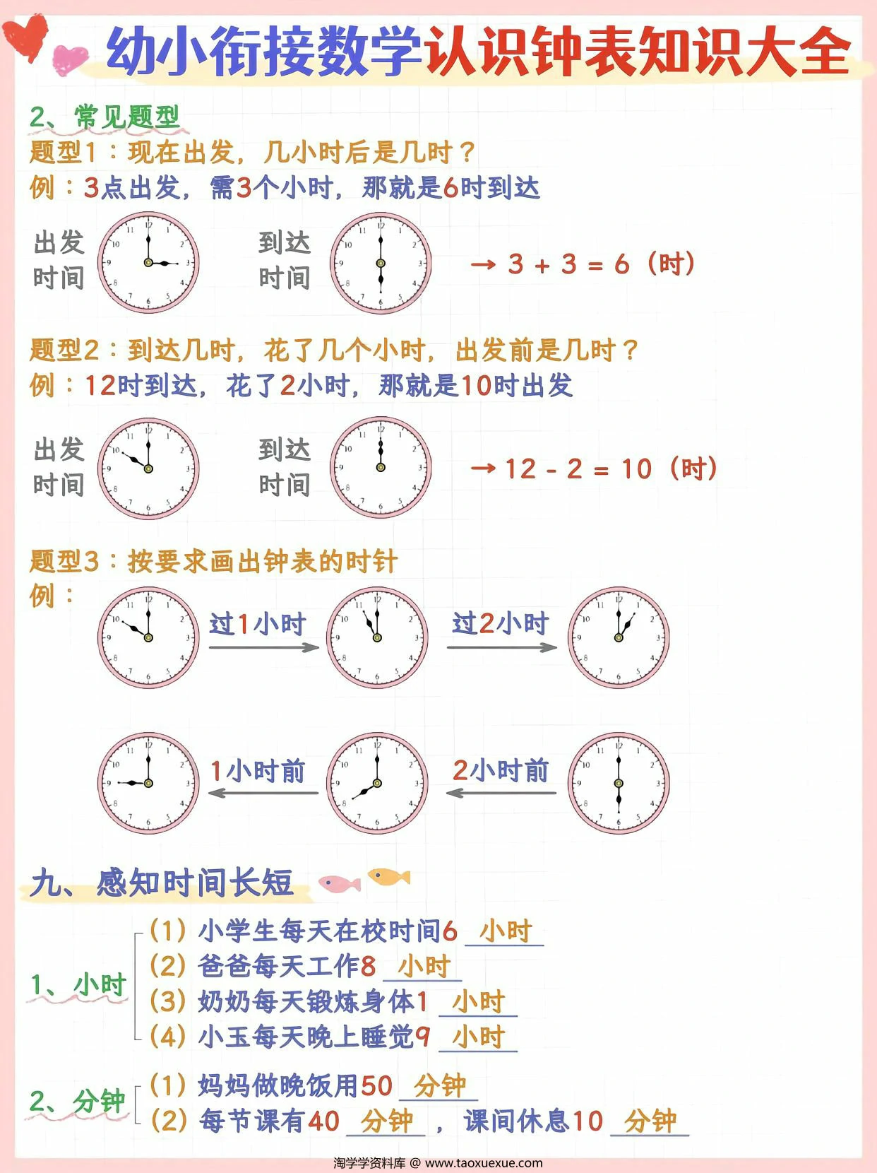 图片[2]-幼小衔接数学认识钟表知识大全，5页PDF可打印-淘学学资料库