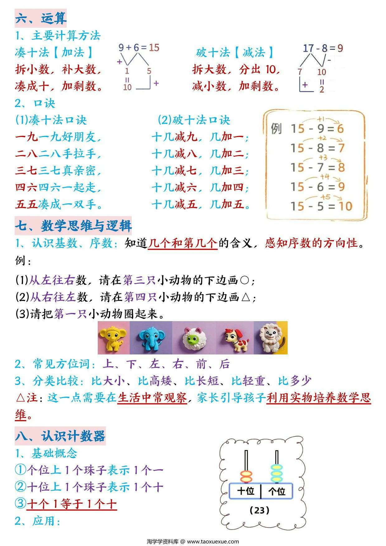 图片[2]-幼小衔接数学重要知识点汇总，4页PDF电子版-淘学学资料库