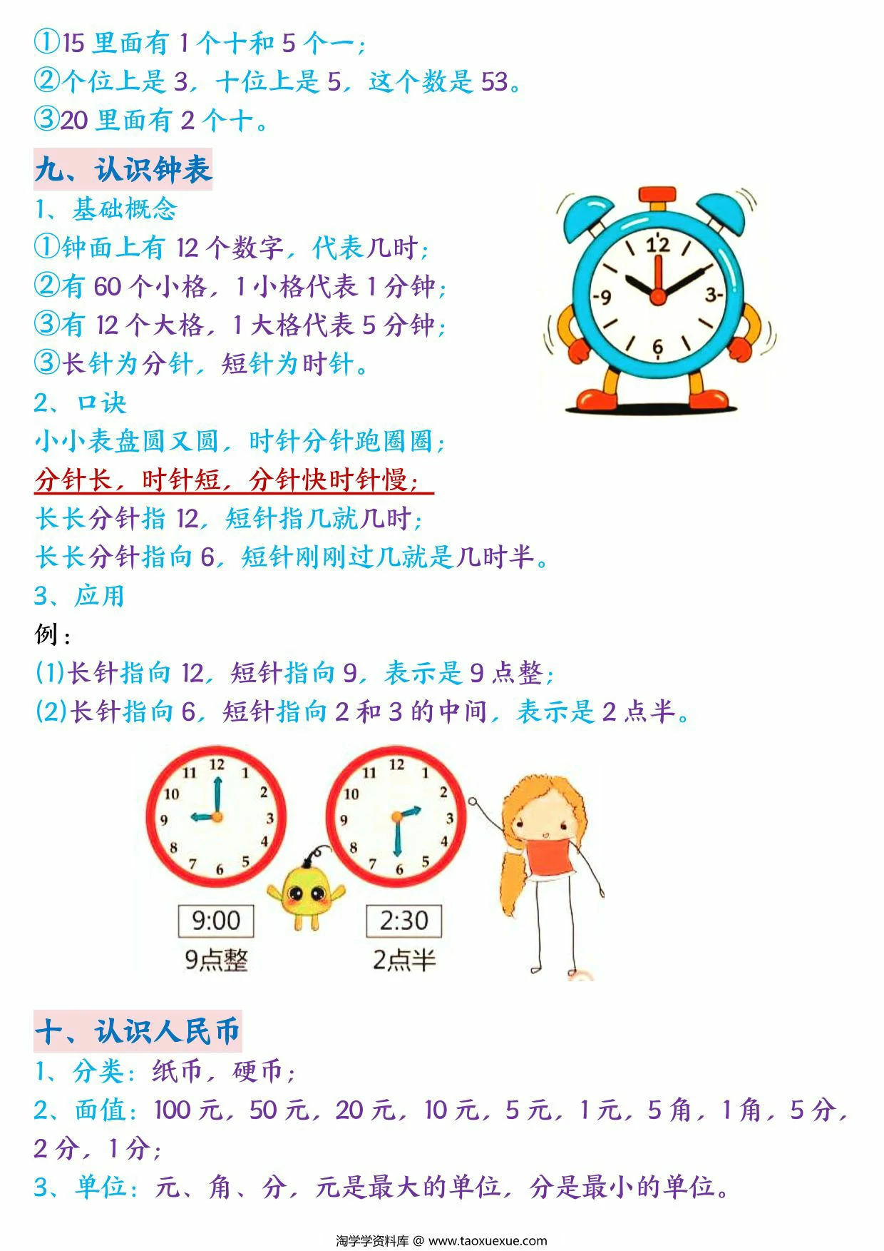 图片[3]-幼小衔接数学重要知识点汇总，4页PDF电子版-淘学学资料库