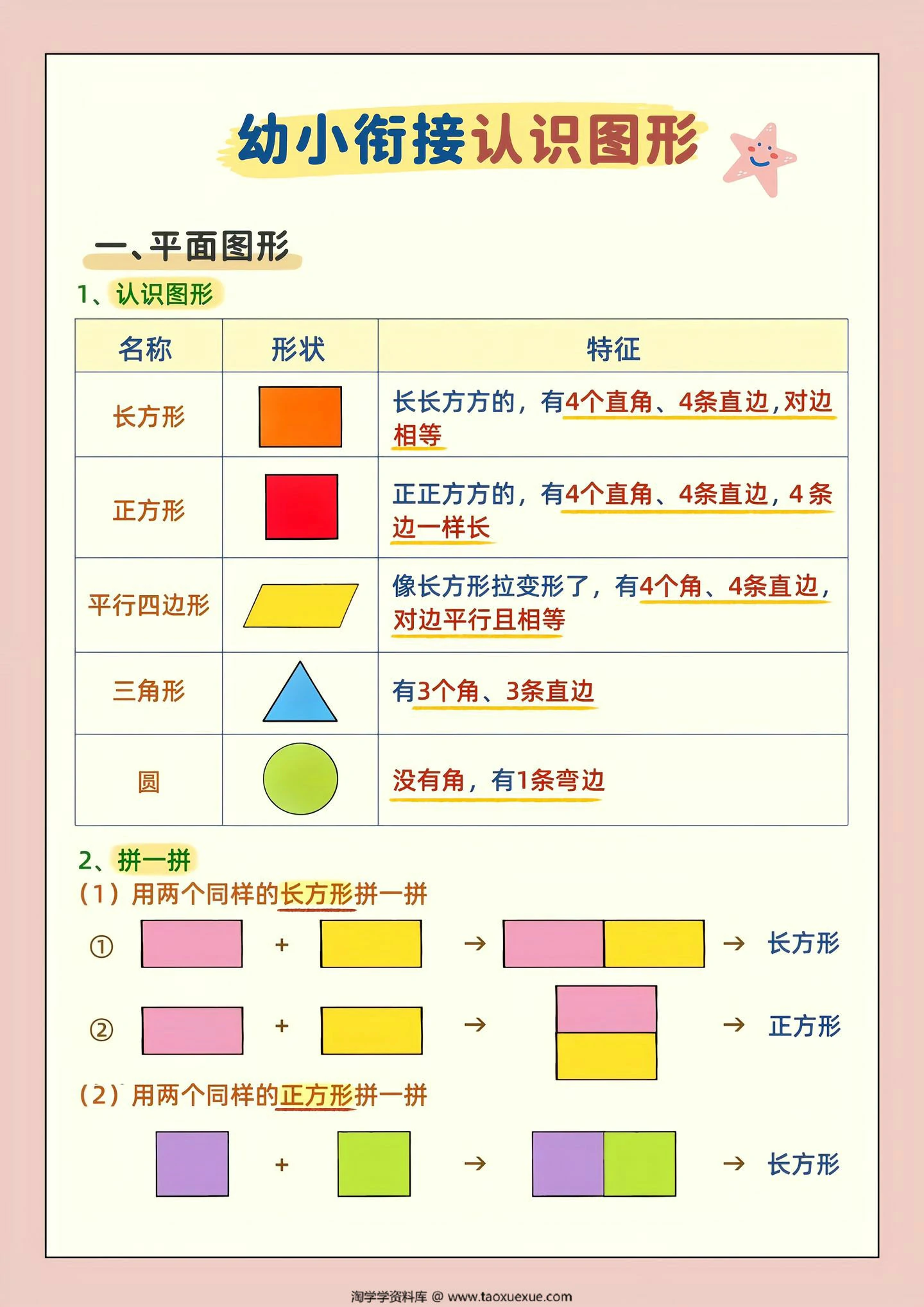 图片[1]-幼小衔接认识图形（平面图形+立体图形），4页PDF电子版-淘学学资料库