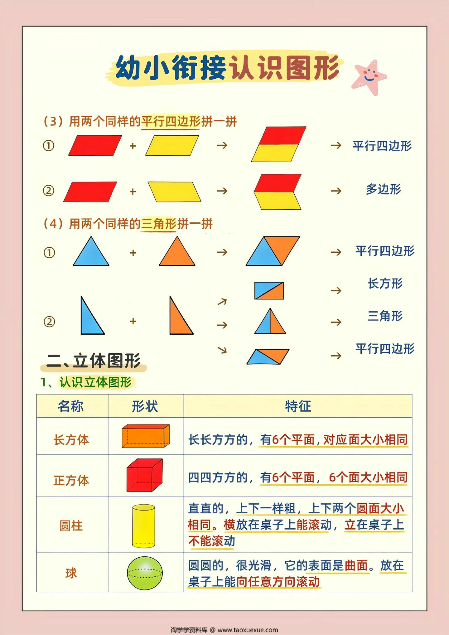 图片[2]-幼小衔接认识图形（平面图形+立体图形），4页PDF电子版-淘学学资料库