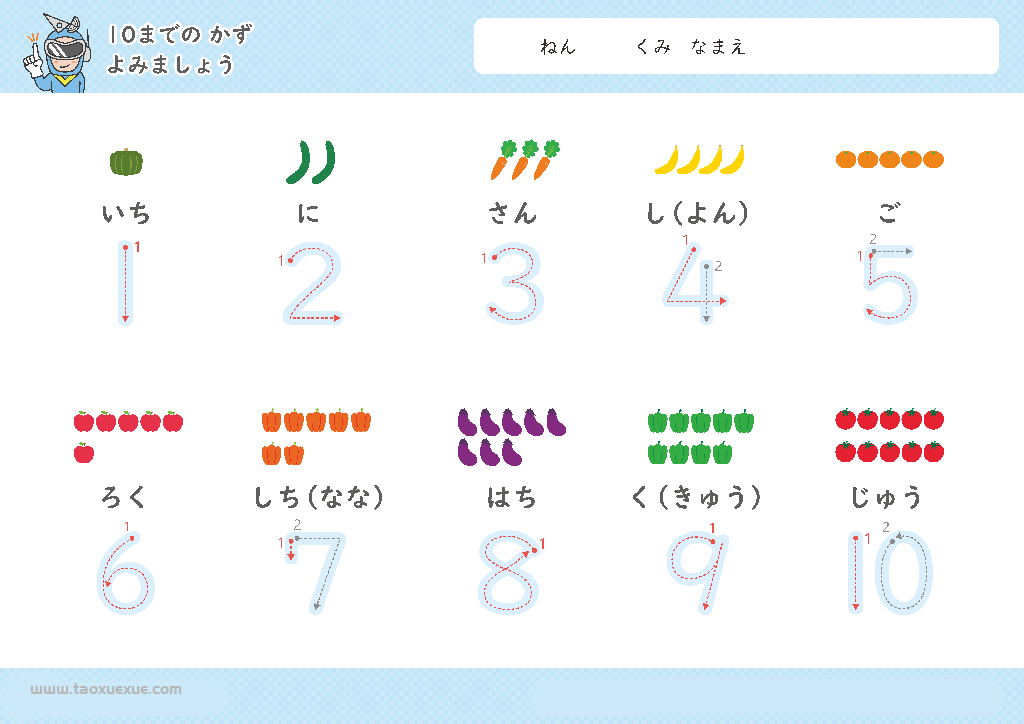图片[13]-日本幼儿卡通数字1-10控笔描红，控笔训练图电子版PDF打印字帖，百度网盘下载-淘学学资料库