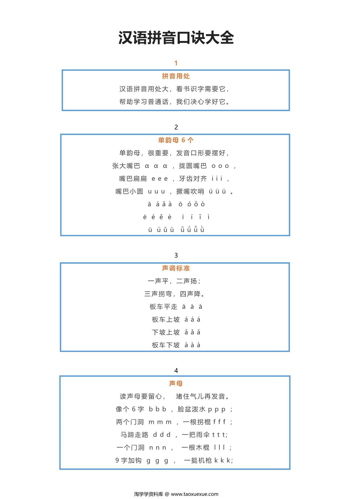 图片[1]-汉语拼音口诀大全，6页PDF可打印-淘学学资料库