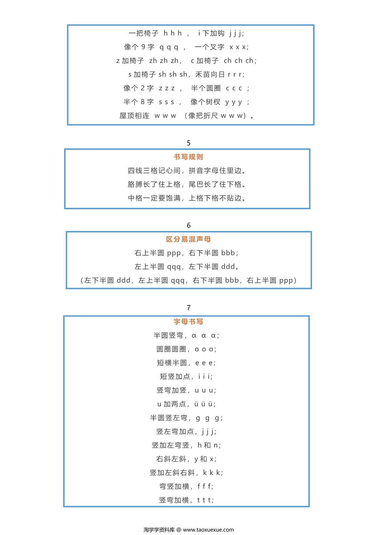 图片[2]-汉语拼音口诀大全，6页PDF可打印-淘学学资料库