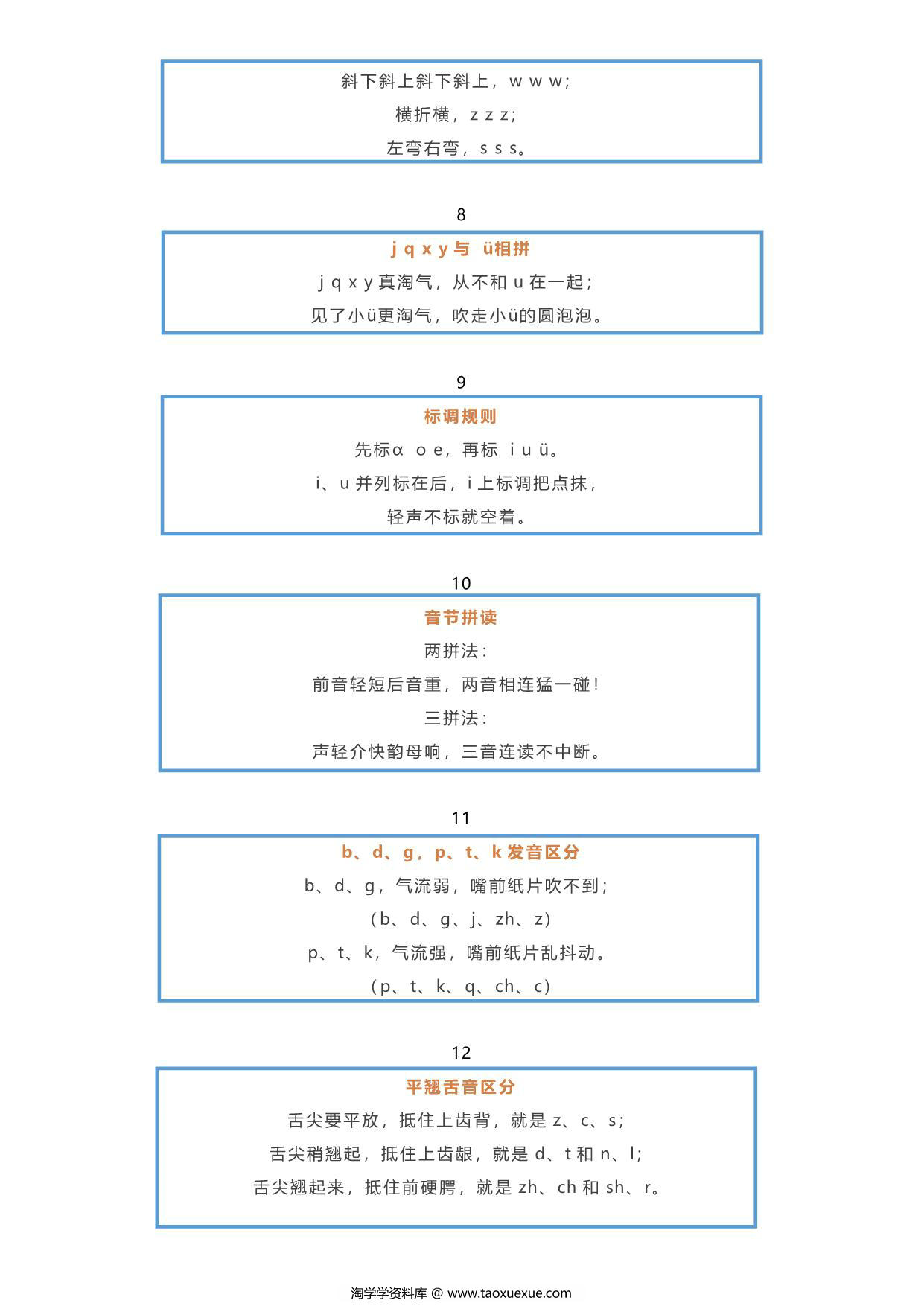 图片[3]-汉语拼音口诀大全，6页PDF可打印-淘学学资料库