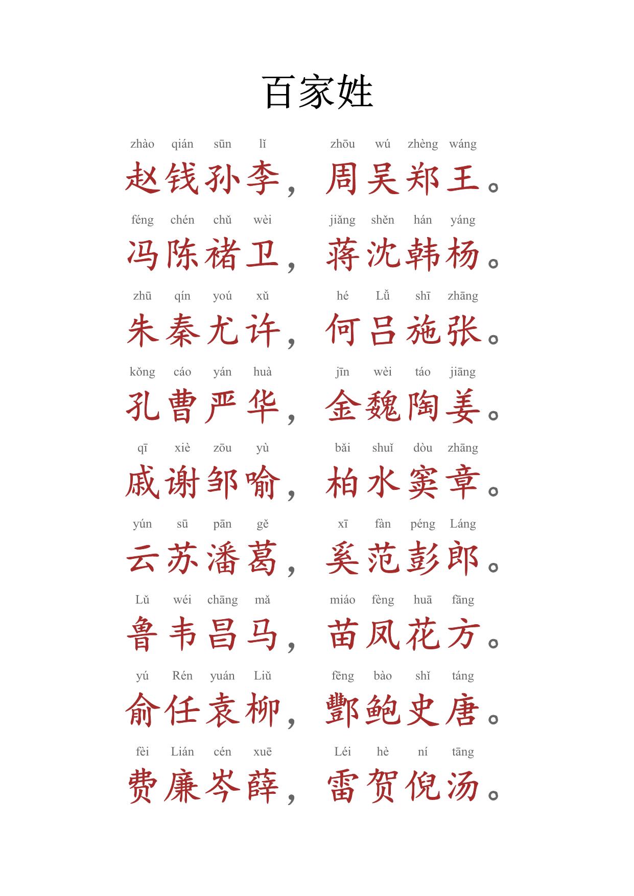 图片[1]-百家姓带拼音，8页PDF电子版-淘学学资料库