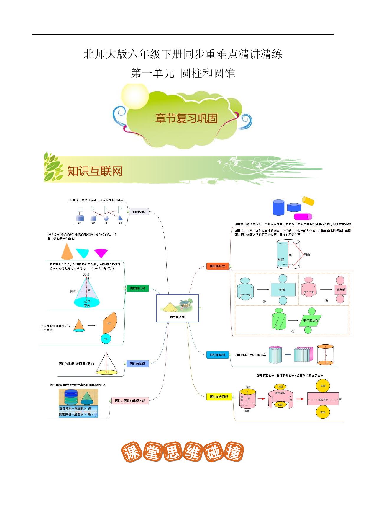 图片[1]-第一单元《圆柱和圆锥》章节复习巩固—六年级下册同步重难点精讲精练（北师大版），19页PDF电子版-淘学学资料库