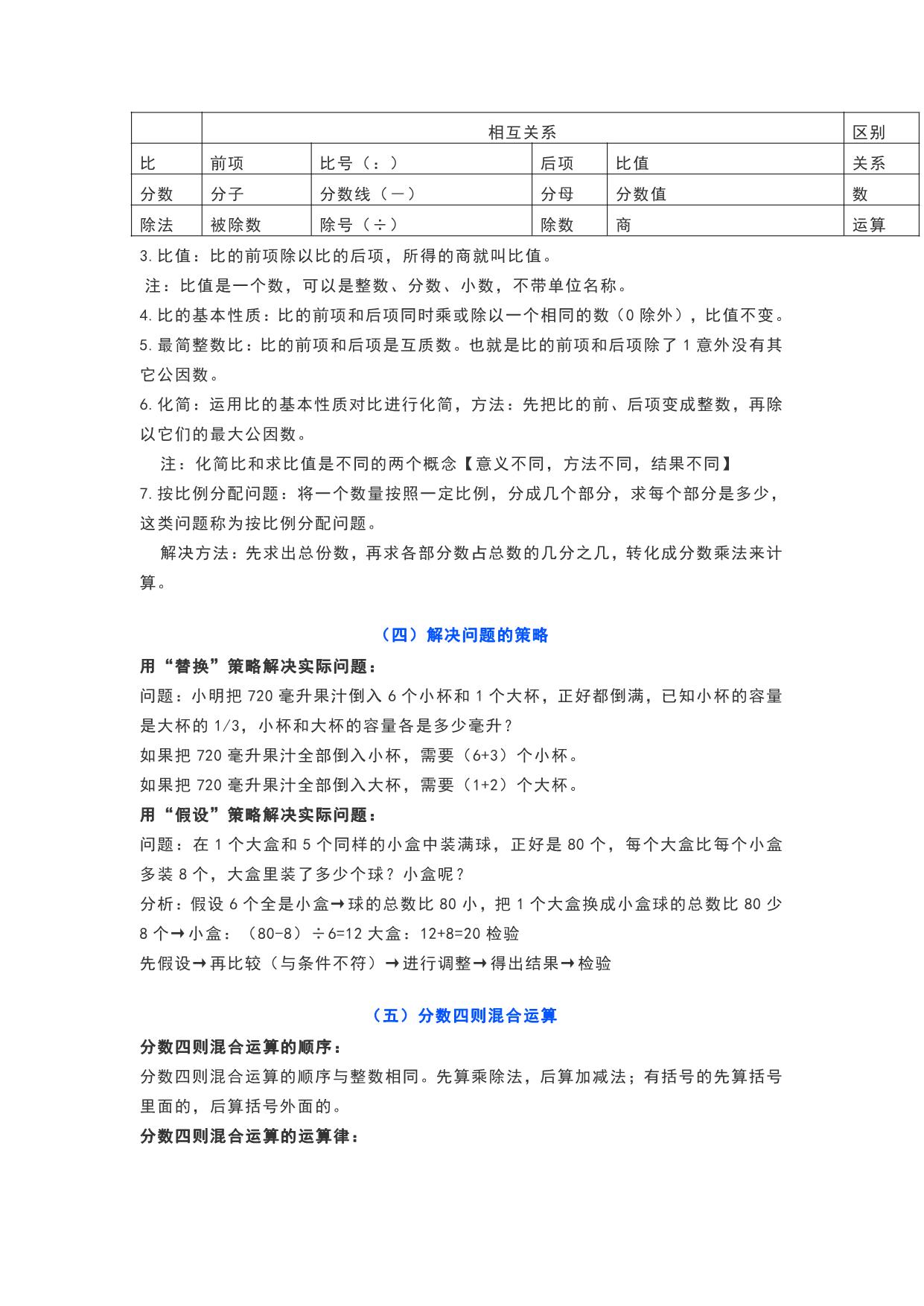 图片[3]-苏教版六年级数学上册知识要点，5页PDF电子版-淘学学资料库