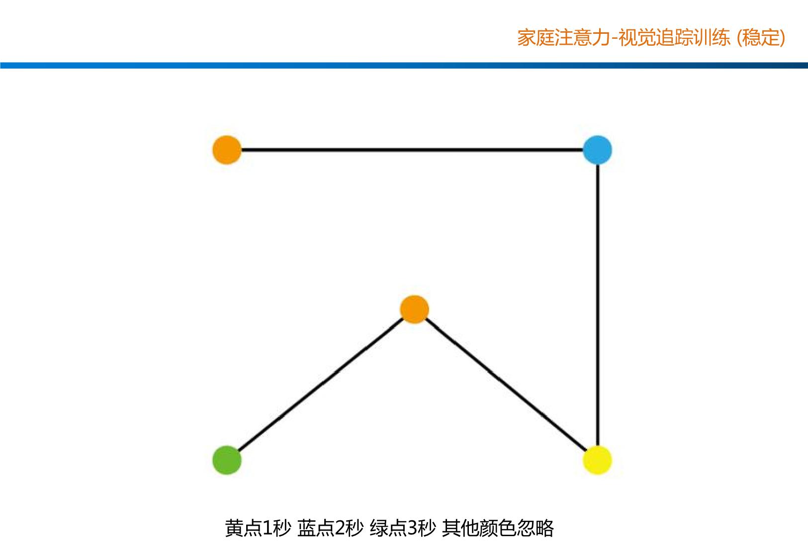 图片[1]-视觉追踪训练（稳定），15页PDF-淘学学资料库