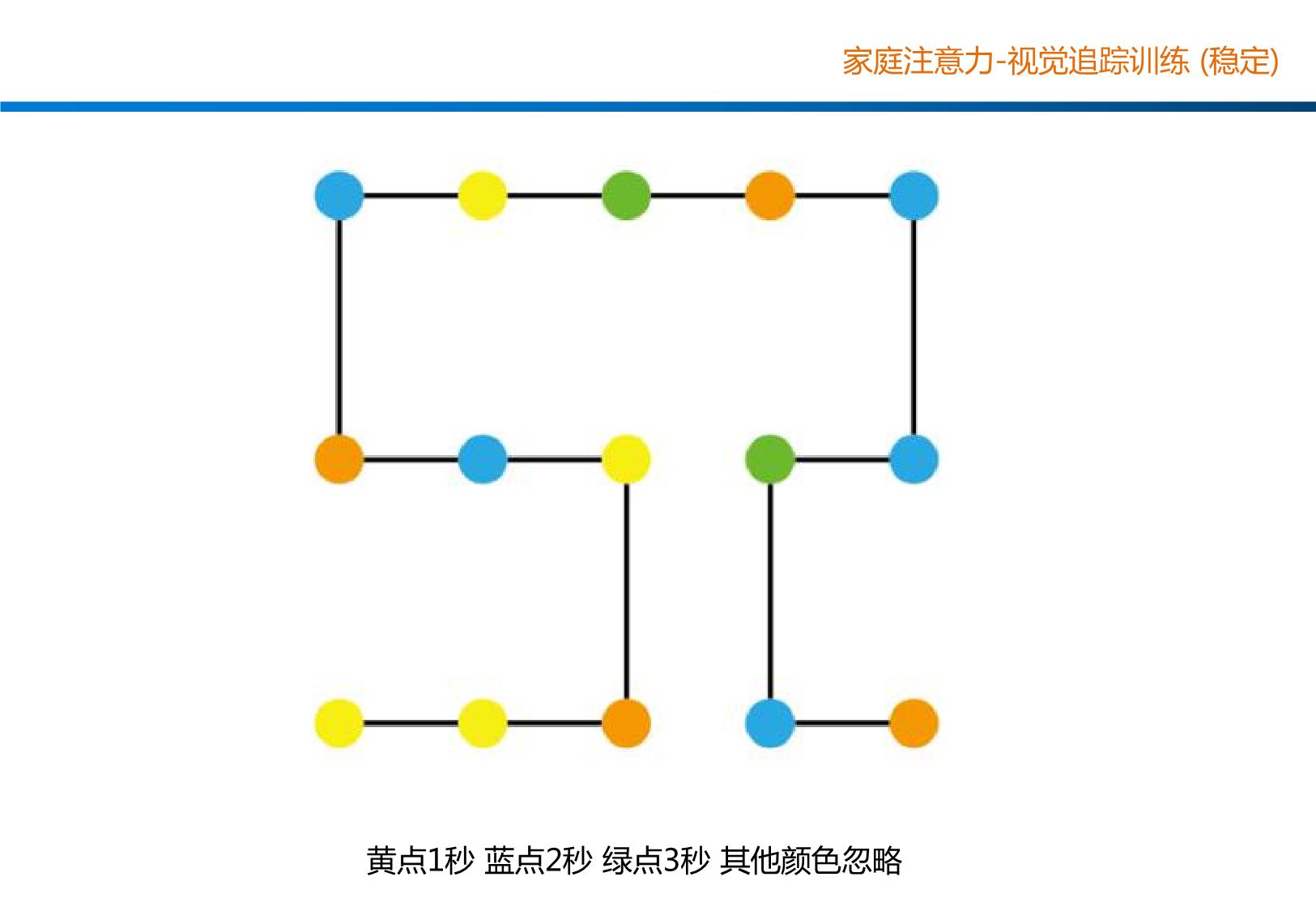 图片[3]-视觉追踪训练（稳定），15页PDF-淘学学资料库