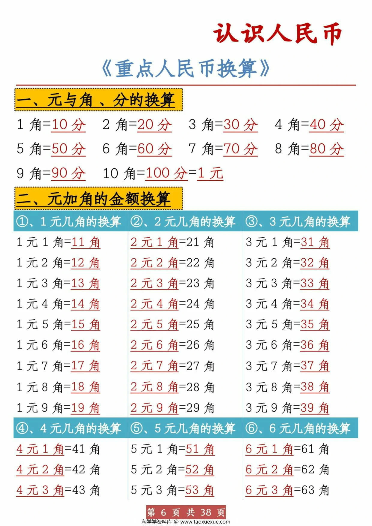 图片[2]-认识人民币元角分换算，38页PDF电子版-淘学学资料库