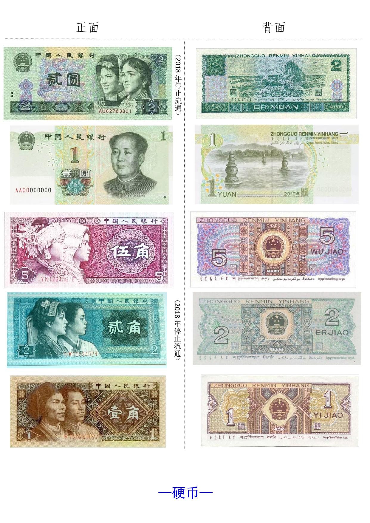 图片[1]-认识人民币练习题，一年级人民币训练题，22页pdf电子版百度网盘-淘学学资料库